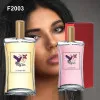 Dupe de parfum et parfum équivalent