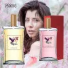 Dupe de parfum et parfum équivalent