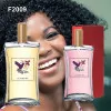 Dupe de parfum et parfum équivalent