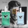 Dupe de parfum et parfum équivalent