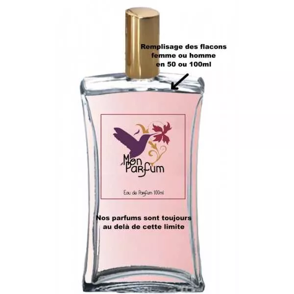 Niveau minimum de nos parfums.